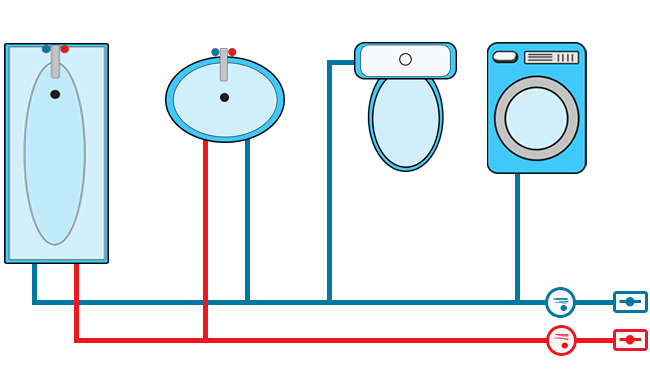 Схема точек разводки сантехники в ванной и туалете